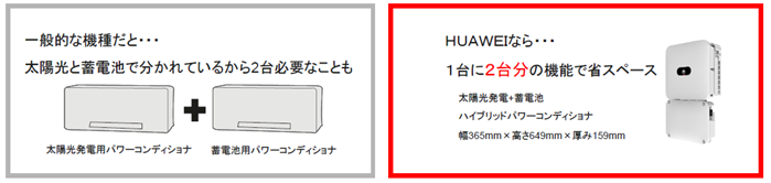 ハイブリッド型で経済的