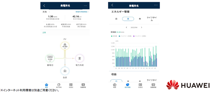 手軽に確認